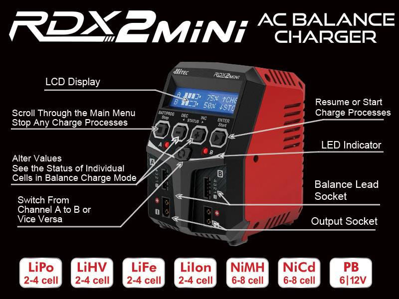 HITEC RDX2 Mini 100 Watt Dual Port AC Charger